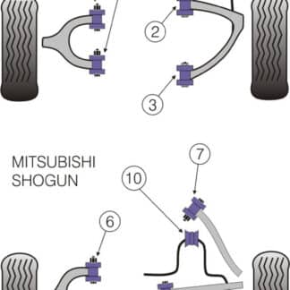 Powerflex Front Lower Wishbone Rear Bushes - Shogun 2000-2006 (V7* Models) - PFF44-303