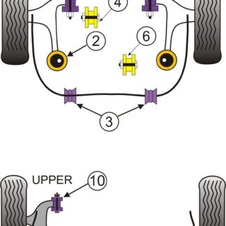 Powerflex Rear Anti Roll Bar To Chassis Bushes 25mm - Lancer Evolution 10 CZ4A (10/07-) - PFF44-403-25