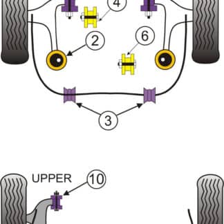 Powerflex Front Anti Roll Bar To Chassis Bushes 27mm - Lancer Evolution 10 CZ4A (10/07-) - PFF44-403-27