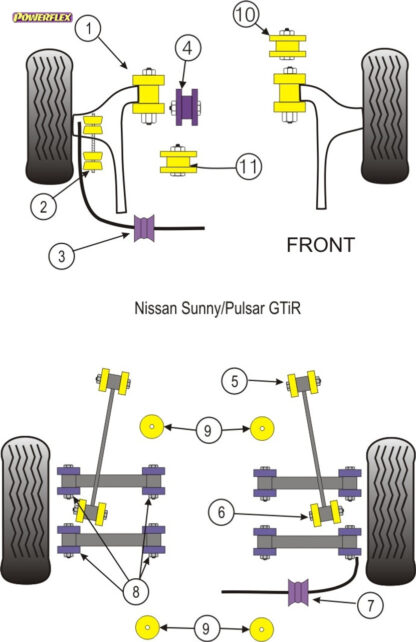 Powerflex Track Front Wishbone Front Bushes - Sunny/Pulsar GTi-R (1990-1994) - PFF46-101BLK