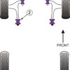 Powerflex Front Arm Rear Bushes - Elgrand E51 (2002 - 2010) - PFF46-602