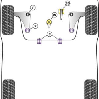 Powerflex Lower Engine Mount Insert - Juke (2011 on ) - PFF46-822