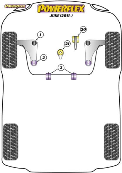 Powerflex Lower Engine Mount Insert - Juke (2011 on ) - PFF46-822