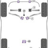 Powerflex Track Front Lower Control Arm Inner Bushes - E61 5 Series