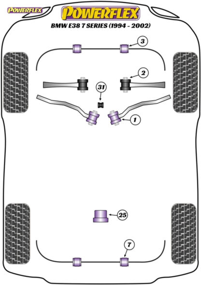 Powerflex Track Front Lower Control Arm Inner Bushes - E61 5 Series