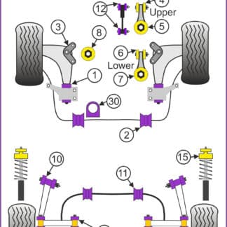 Powerflex Track Front Wishbone Rear Bushes - R50/52/53 Gen 1 (2000 - 2006) - PFF5-101BLK