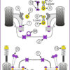 Powerflex PFF5-101 Support Kit - R50/52/53 Gen 1 (2000 - 2006) - PFF5-101MS