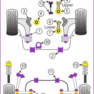 Powerflex Engine Support Bracket Small Mount - R50/52/53 Gen 1 (2000 - 2006) - PFF5-104