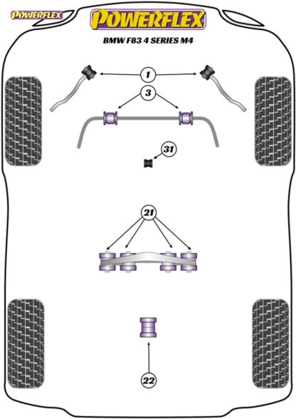 E92 & E93 3 Series M3 (2006-2013) - PFF5-1203-28