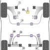 Powerflex Front Arm Front Bushes Camber Adjustable - F45