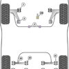 Powerflex Track Front Arm Rear Caster Offset Bushes - F52 1 Series Sedan (2017 - ON) - PFF5-1302GBLK