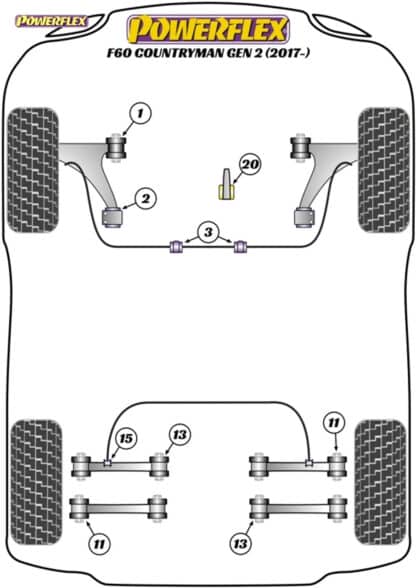 Powerflex Track Front Arm Rear Caster Offset Bushes - F52 1 Series Sedan (2017 - ON) - PFF5-1302GBLK