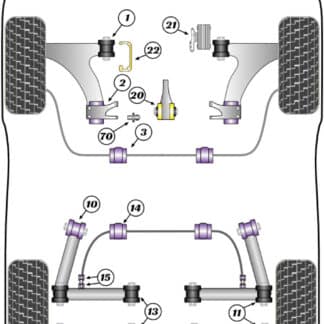 Powerflex Front Anti Roll Bar Bush 22.5mm - F55/F56 Gen 3 (2014 on) - PFF5-1303-22.5
