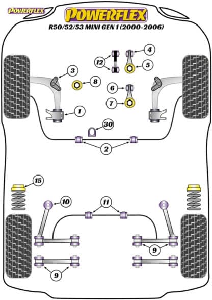 Powerflex Ball Joint Roll Centre Spacers - R50/52/53 Gen 1 (2000 - 2006) - PFF5-131G