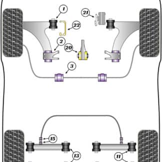 Powerflex Upper Engine Mount Insert Kit - F60 Countryman Gen 2 (2017 - ON) - PFF5-1321