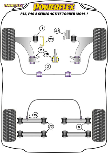 Powerflex Track Upper Engine Mount Insert Kit - F45