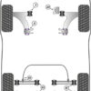 Powerflex Track Upper Engine Mount Insert Kit - F45