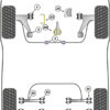 Powerflex Gearbox Mounting Bush Insert - F48