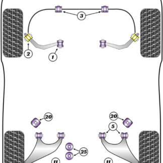 Powerflex Heritage Front Arm Inner Bushes - E21 3 Series (1978 - 1983) - PFF5-1601H