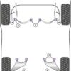 Powerflex Heritage Front Lower Arm Inner Bushes - E9 2.5CS - 3.0CSL (1968-1975)  PFF5-2001H