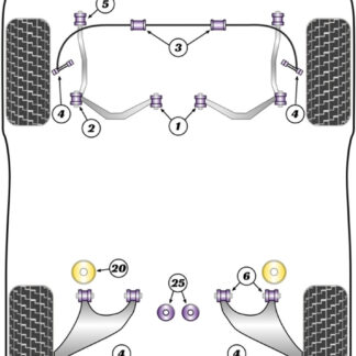 Powerflex Track Anti Roll Bar Bushes 16mm - 1502-2002 (1962 - 1977) - PFF5-2003-16BLK