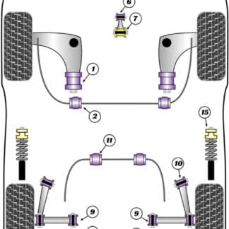 Powerflex Front Wishbone Rear Bushes - R59 Roadster (2012 - 2015) - PFF5-201
