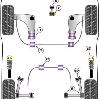 Powerflex Track Front Wishbone Rear Bushes