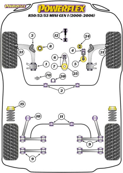 Powerflex Super Charger Belt Damper Bush - R50/52/53 Gen 1 (2000 - 2006) - PFF5-211BLK