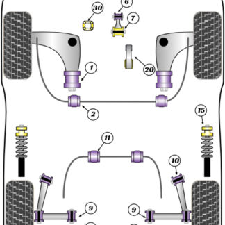 Powerflex Track Lower Torque Mount