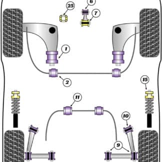 Powerflex Upper Gearbox Mount Insert (Petrol/Tuned Diesel) - R59 Roadster (2012 - 2015) - PFF5-225