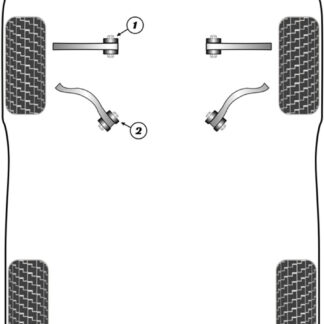 Powerflex Track Front Radius Arm To Chassis Bushes - F16 X6 (2015 - ON) - PFF5-2401BLK