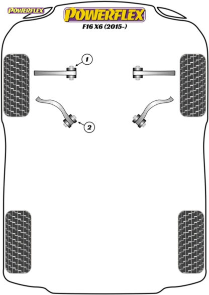 Powerflex Track Front Radius Arm To Chassis Bushes - F16 X6 (2015 - ON) - PFF5-2401BLK