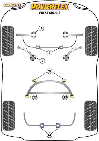 Powerflex Front Control Arm To Chassis Bushes - F16 X6 (2015 - ON) - PFF5-2402