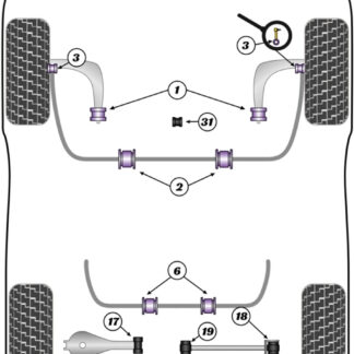 Powerflex Front Anti Roll Bar Bushes 21mm - Z1 (1988 - 1991) - PFF5-302-21