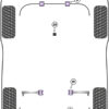 Powerflex Heritage Front Anti Roll Bar Mounting 24mm - Z3 (1994 - 2002) - PFF5-310-24H