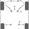 Powerflex Track Front Anti Roll Bar Mounting 25mm - E36 3 Series Compact (1993-2000) - PFF5-310-25BLK