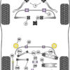 Powerflex Front Radius Arm To Chassis Bushes - Z4 E89 (2009 -) - PFF5-401G