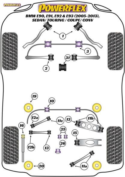 Powerflex Front Radius Arm To Chassis Bushes - Z4 E89 (2009 -) - PFF5-401G