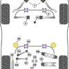 Powerflex Front Radius Arm To Chassis Bushes - Z4 E89 (2009 -) - PFF5-401G