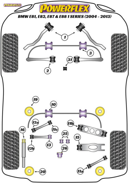 Powerflex Front Radius Arm To Chassis Bushes - Z4 E89 (2009 -) - PFF5-401G