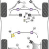 Powerflex Front Anti Roll Bar Bush & Plate Kit 28mm - E60 5 Series