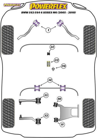 Powerflex Front Roll Bar/Subframe Strengthening Support Plate - E65/E66/E67 7 Series (2001 - 2008) - PFF5-4203PLT