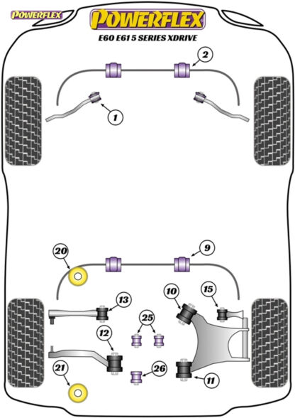 Powerflex Track Front Anti Roll Bar Bushes 25mm - Z4 E85 & E86 (2003-2009) - PFF5-4602-25BLK
