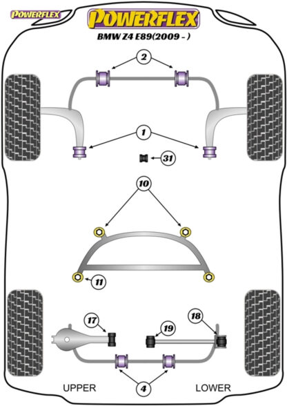 Powerflex Track Front Anti Roll Bar Mounting Bushes 26.5mm - Z4 E89 (2009 -)  - PFF5-4602-26.5BLK