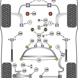 Powerflex Track Front Anti Roll Bar Mounting Bushes 26.5mm - Z4 E89 (2009 -)  - PFF5-4602-26.5BLK