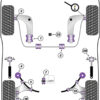 Powerflex Shift Arm Front Bushes Round  - E81