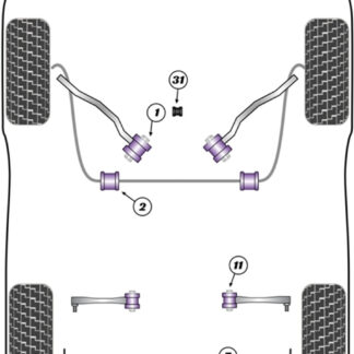 Powerflex Heritage Shift Arm Front Bush Oval - E34 5 Series (1988 - 1996) - PFF5-4633H