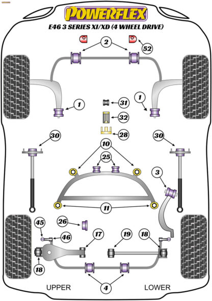 Powerflex Shift Arm Front Bush Ultra-Oval - E90
