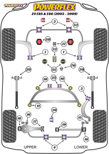 Powerflex Track Shift Arm Front Bush Ultra-Oval - E90