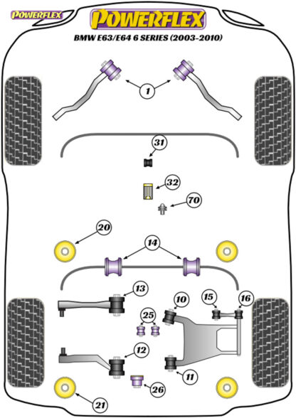 Powerflex Track Shift Arm Front Bush Ultra-Oval - E90